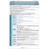 Fiches CODEX réforme R2C